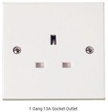 Click Polar Socket Outlets