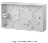 Click Polar Surface Pattress Boxes